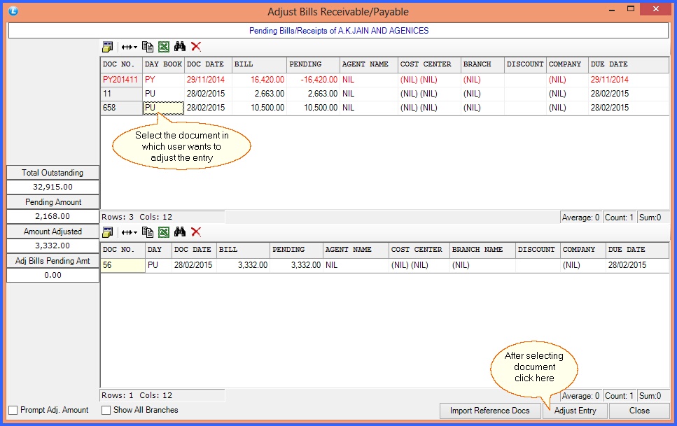 fmcg post dated cheque payments adjust bills